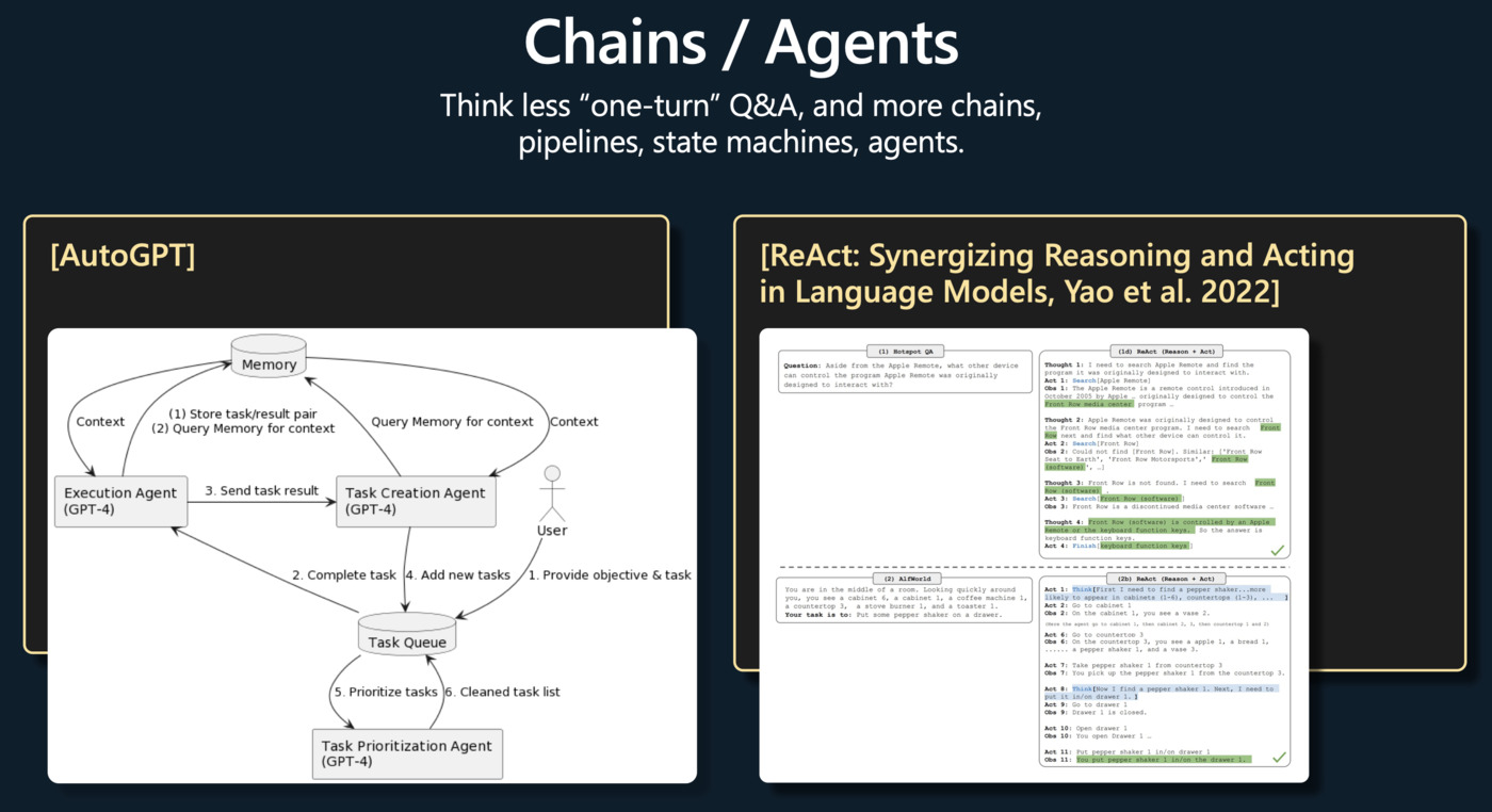 Chains / Agents