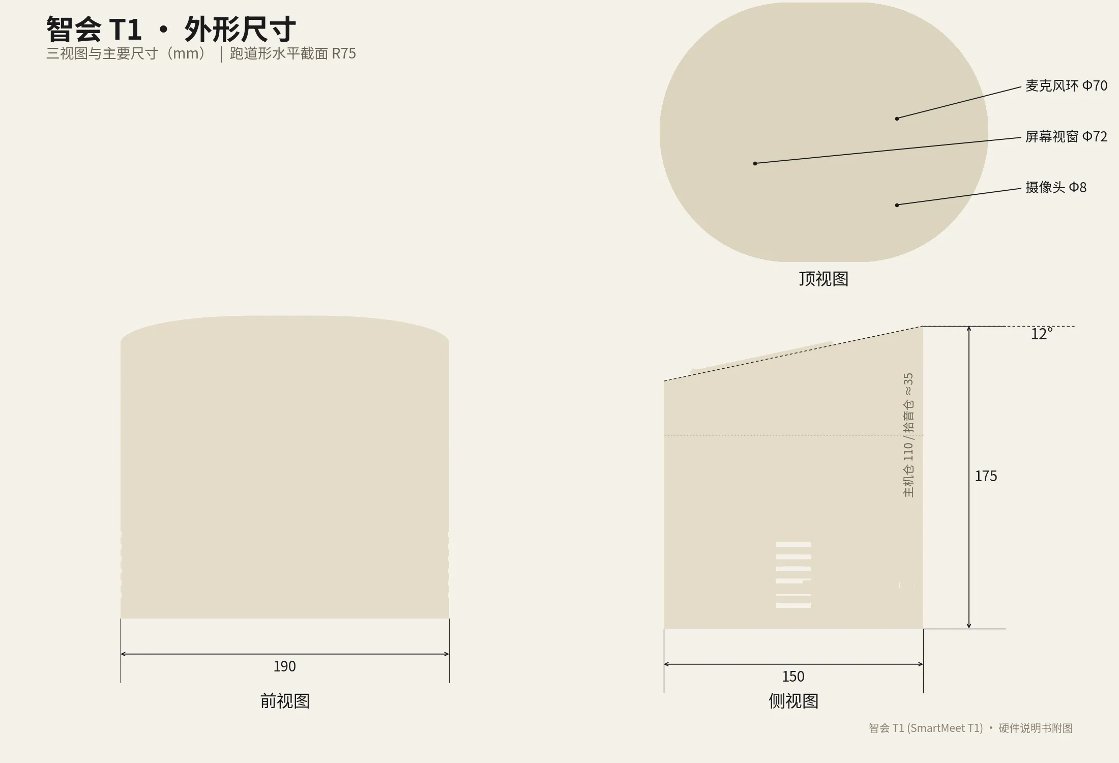 三视图与尺寸